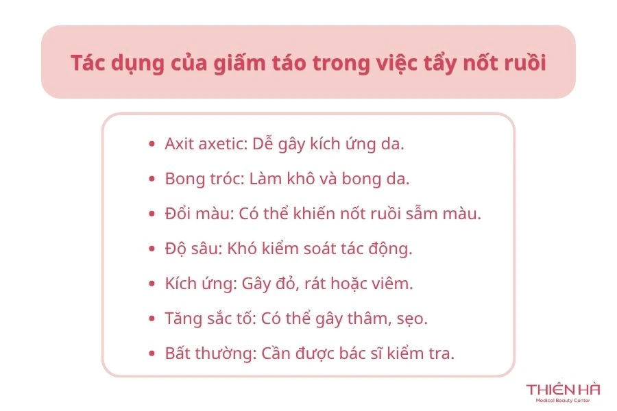 Tác dụng của giấm táo trong việc tẩy nốt ruồi