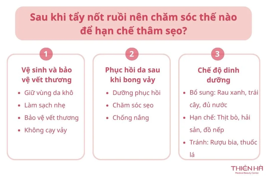 Sau khi tẩy nốt ruồi nên chăm sóc thế nào để hạn chế thâm sẹo?
