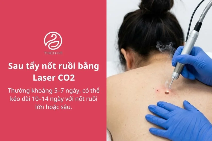 Sau tẩy nốt ruồi bằng Laser CO2