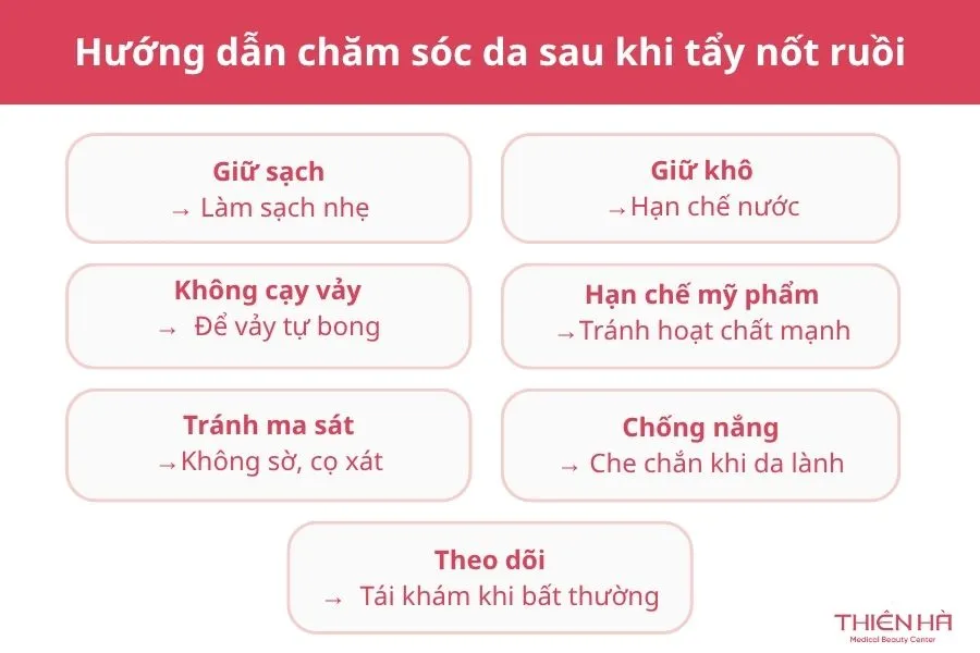 Hướng dẫn chăm sóc da sau khi tẩy nốt ruồi