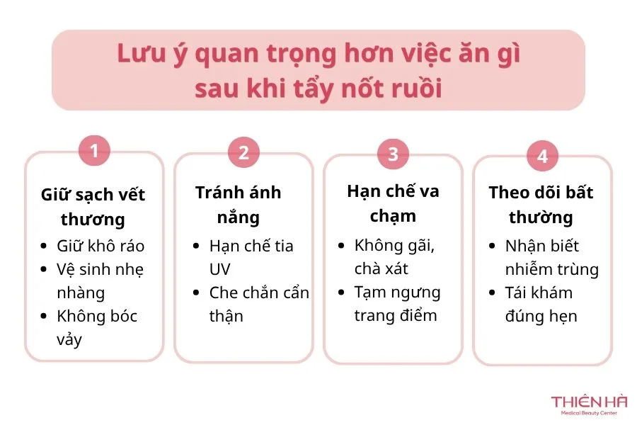 Tẩy nốt ruồi nên ăn gì để nhanh lành? Thực đơn và lưu ý 5 Những lưu ý quan trọng hơn việc ăn gì sau khi tẩy nốt ruồi