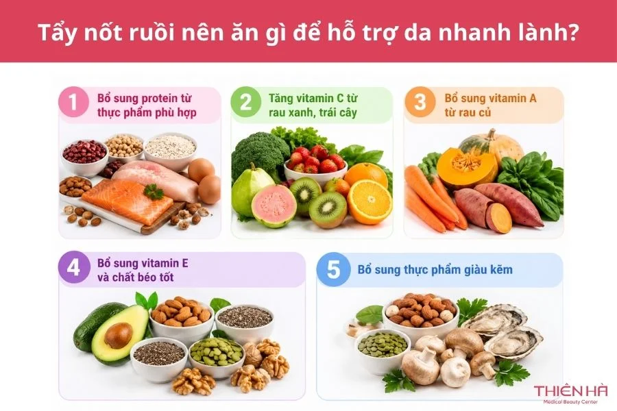 Tẩy nốt ruồi nên ăn gì để nhanh lành? Thực đơn và lưu ý 1 Tẩy nốt ruồi nên ăn gì để hỗ trợ da nhanh lành?