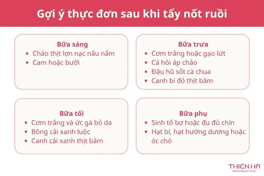 Tẩy nốt ruồi nên ăn gì để nhanh lành? Thực đơn và lưu ý 4 Gợi ý thực đơn sau khi tẩy nốt ruồi