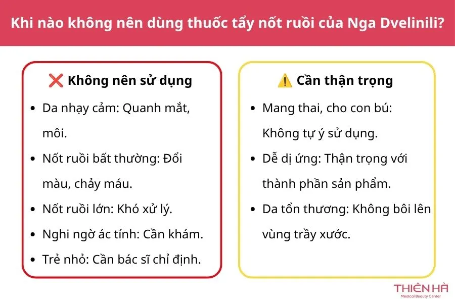 Trường hợp nào không nên dùng thuốc tẩy nốt ruồi của Nga Dvelinili?