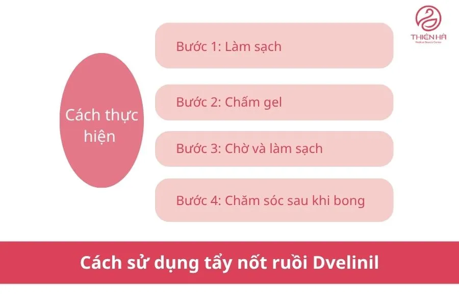 Cách sử dụng thuốc tẩy nốt ruồi Dvelinil