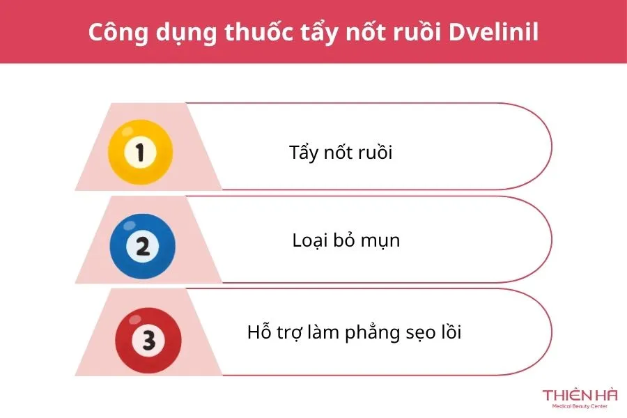Công dụng thuốc tẩy nốt ruồi Dvelinil