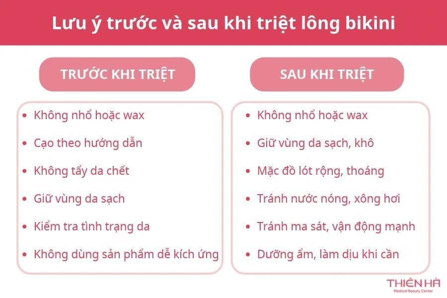 Triệt lông bikini là gì? Công nghệ và hiệu quả 5 Lưu ý trước và sau khi triệt lông bikini