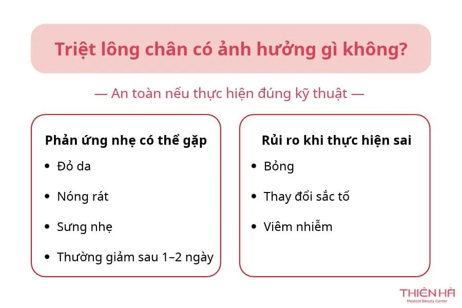 Có nên triệt lông chân không? Những điều cần biết 4 Triệt lông chân có ảnh hưởng gì không?
