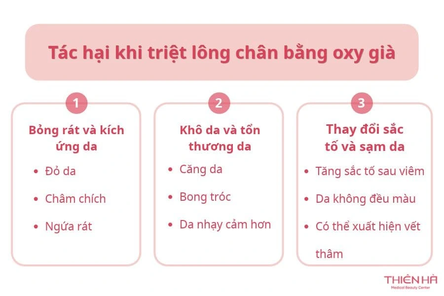 Triệt lông chân bằng oxy già có hiệu quả không? 3 Tác hại khi triệt lông chân bằng oxy già
