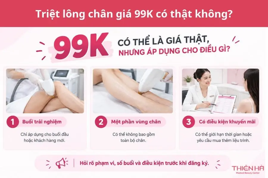 Triệt lông chân bao nhiêu tiền? Chi phí thực tế 3 Triệt lông chân giá 99K có thật không?