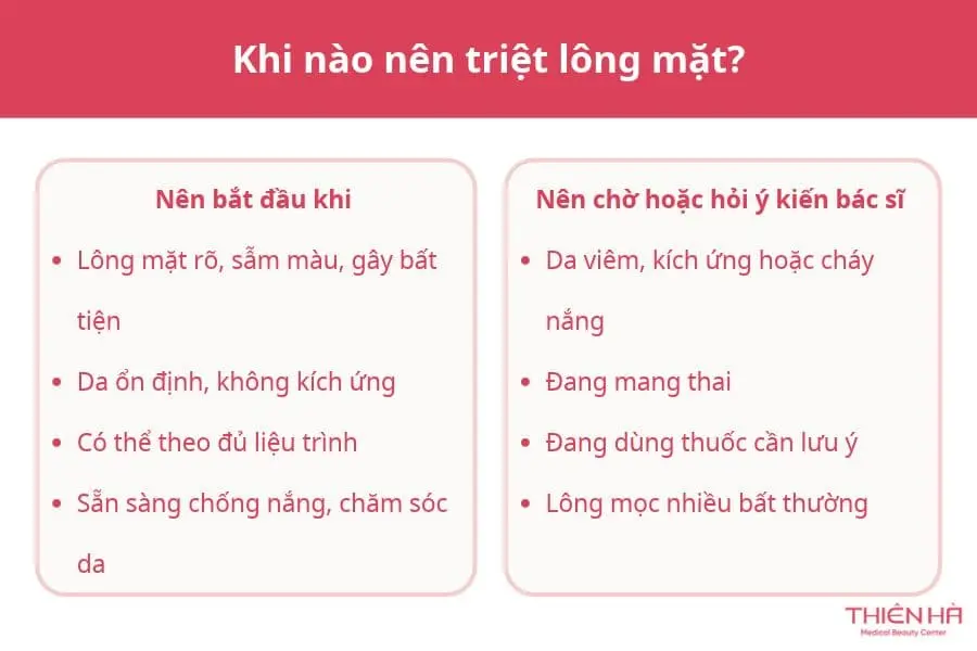 Khi nào nên triệt lông mặt?