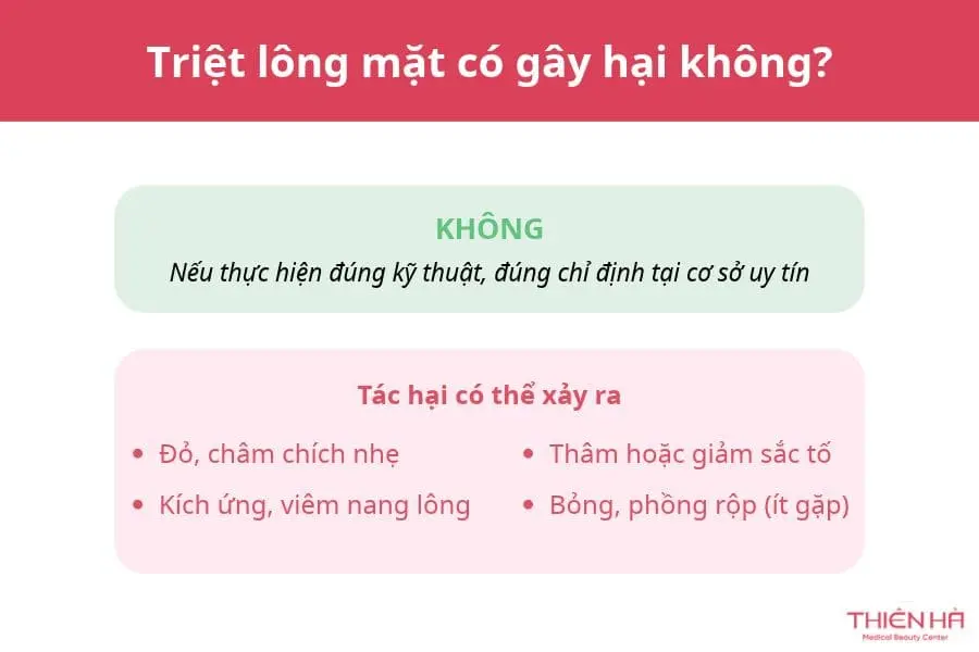 Triệt lông mặt có gây hại không?