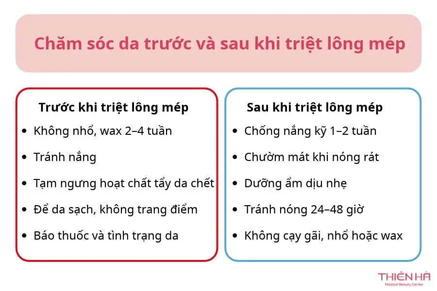 Chăm sóc da trước và sau khi triệt lông mép