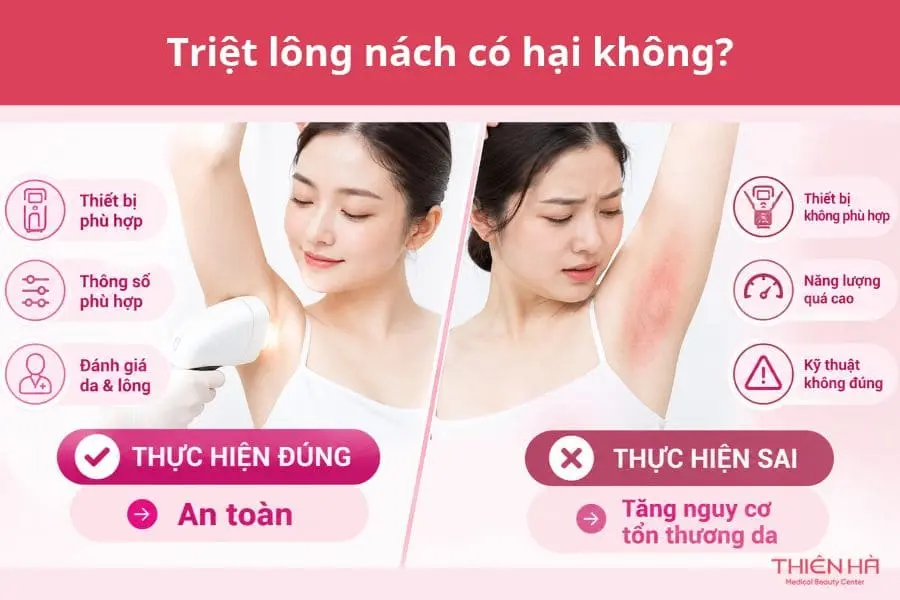 Triệt lông nách có hại không? Các tác hại cần biết 1 Triệt lông nách có hại không?
