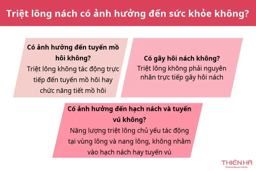 Triệt lông nách có hại không? Các tác hại cần biết 5 Giải đáp: Triệt lông nách có ảnh hưởng đến sức khỏe không?