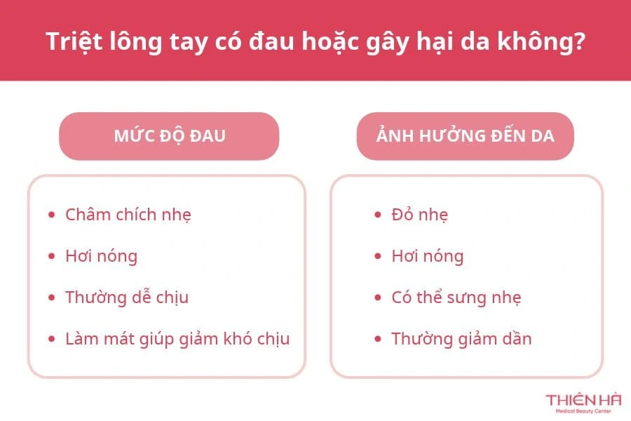 Triệt lông tay vĩnh viễn có thực sự hiệu quả không? 4 Triệt lông tay có đau hoặc gây hại da không?