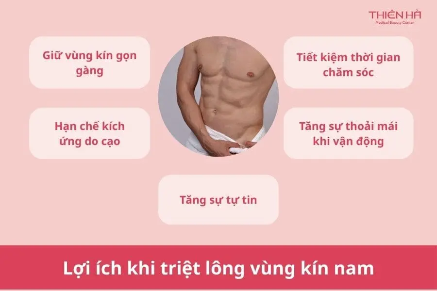 Lợi ích khi triệt lông vùng kín nam