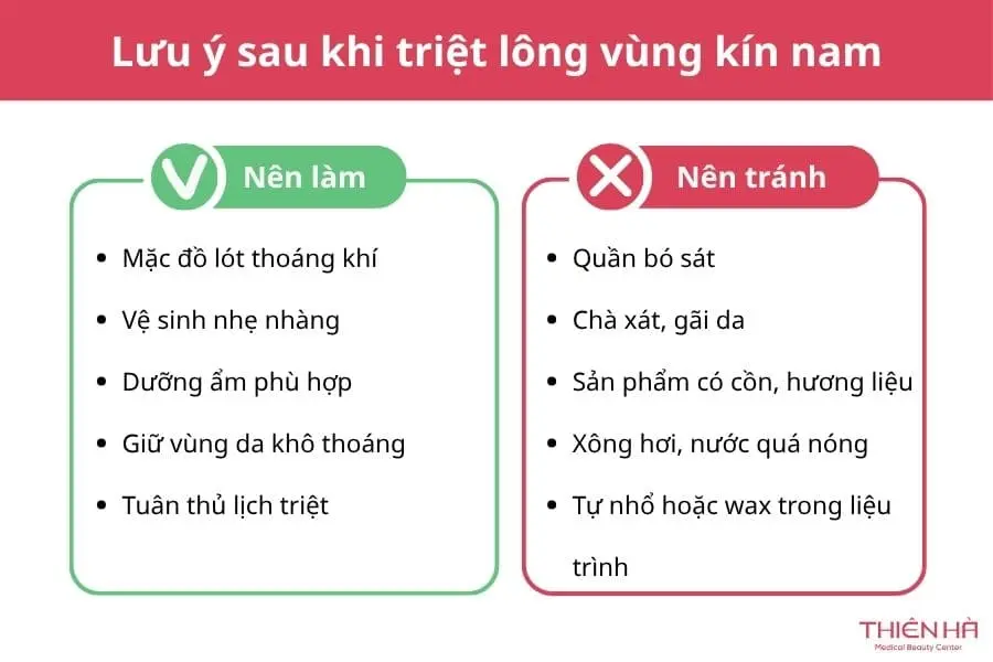 Lưu ý sau khi triệt lông vùng kín nam