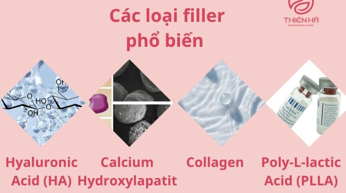 Các Loại Filler: Lựa Chọn Filler An Toàn và Hiệu Quả Cho Bạn