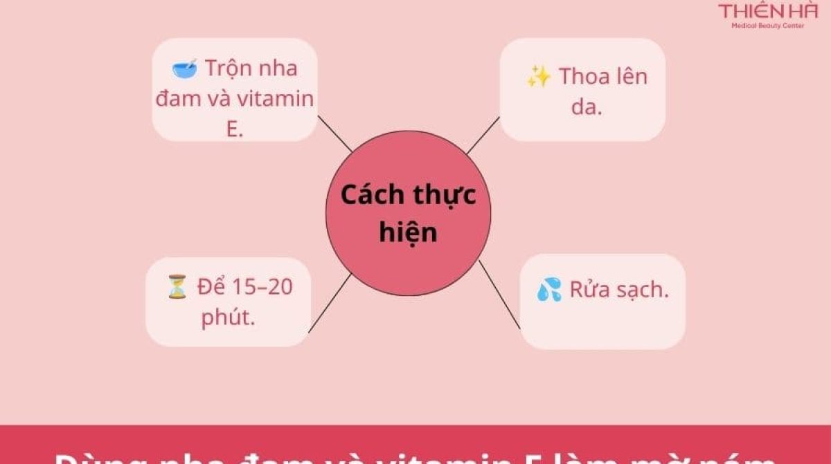 Cách trị nám và tàn nhang bằng nha đam: 7 cách dễ làm
