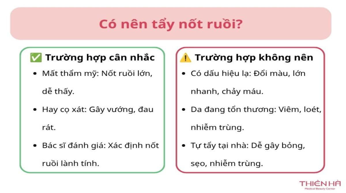 Có nên tẩy nốt ruồi không? Phương pháp an toàn và cách chăm sóc