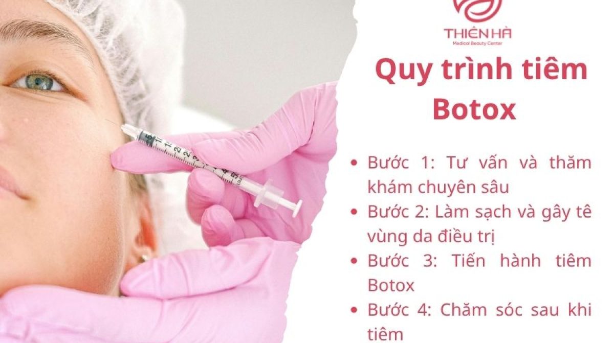 Tiêm Botox xóa nhăn: Hiệu quả, quy trình và lưu ý quan trọng | Viện thẩm mỹ Thiên Hà