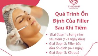 Tiêm Filler Bao Lâu Thì Vào Form? Chuyên Gia Giải Đáp
