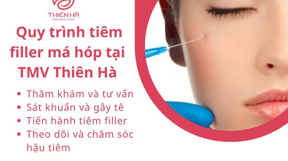 Tiêm Filler Má Hóp: Giải Pháp An Toàn, Hiệu Quả Cho Khuôn Mặt Trẻ Trung | TMV Thiên Hà